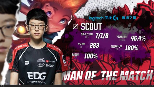 皇马便展示 皇马便展示